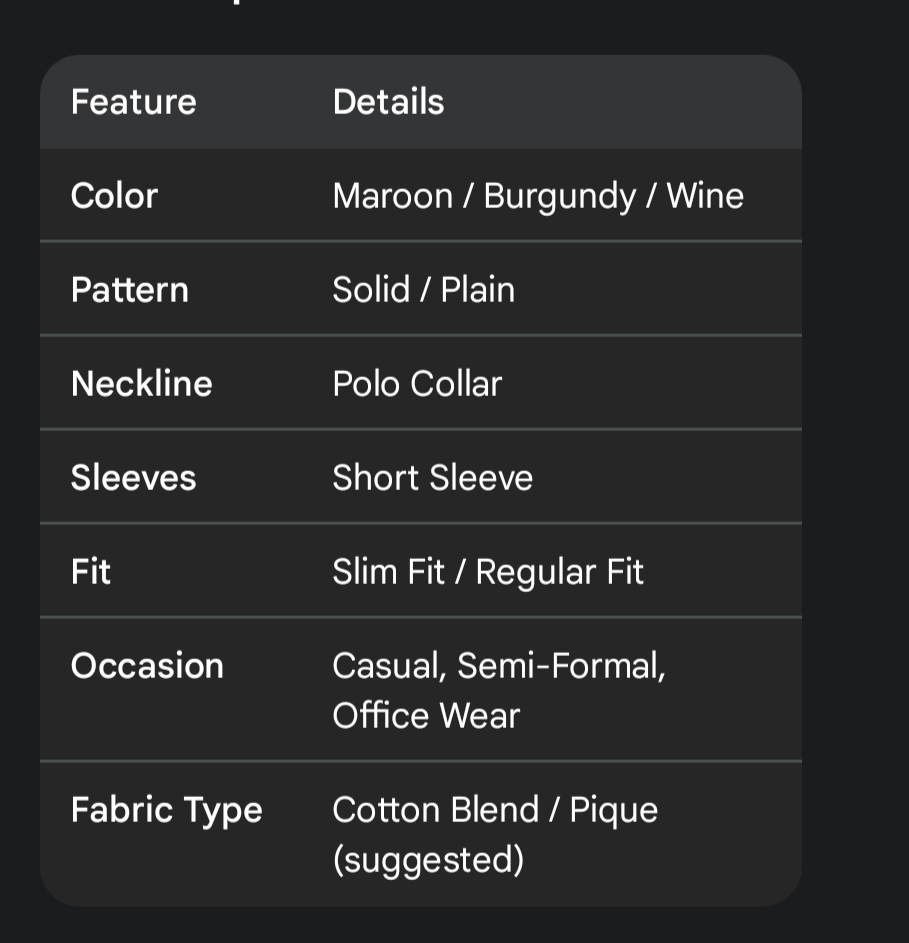 Best Cotton Maroon Tshirts For Men's